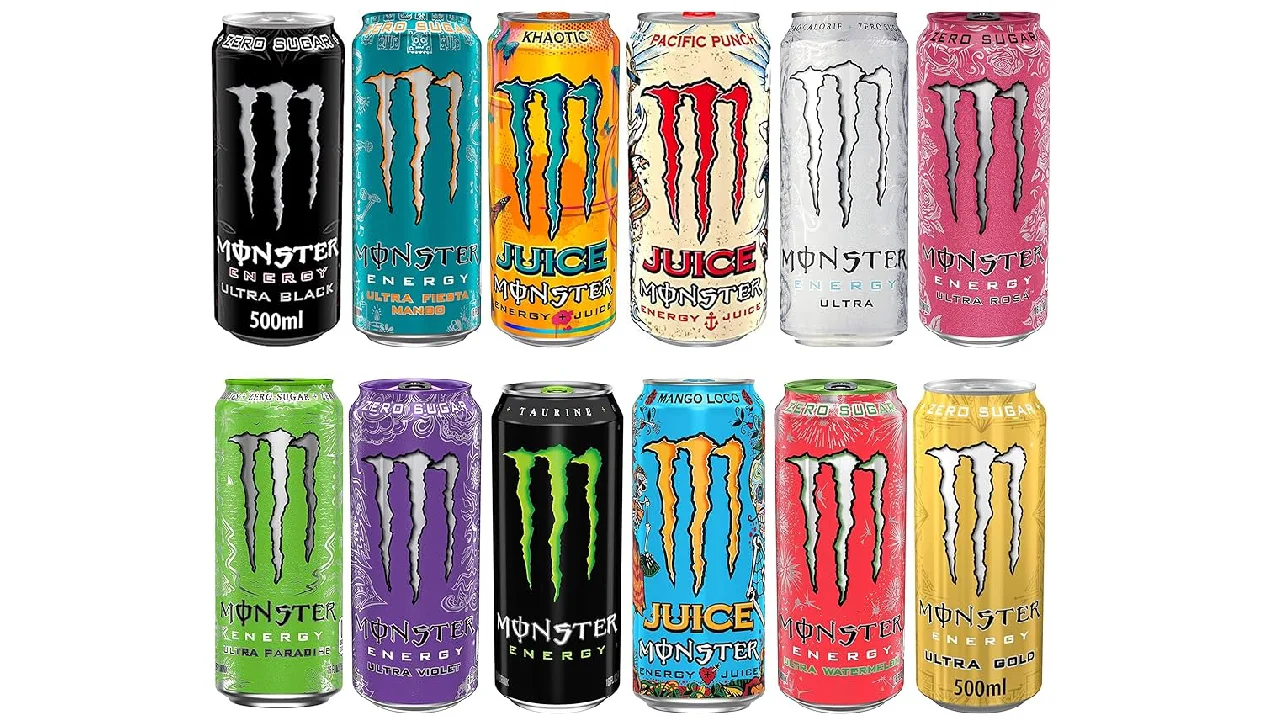 Monster Beverage Corporation - Cocacola Competitior