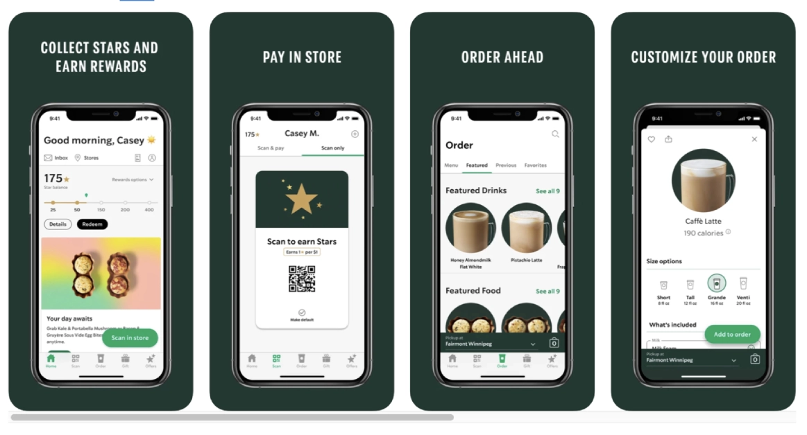 Starbucks Business Model - Digital