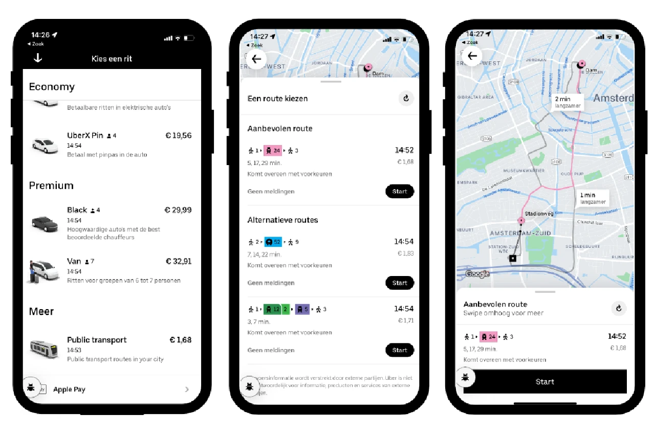Uber App - uber business model